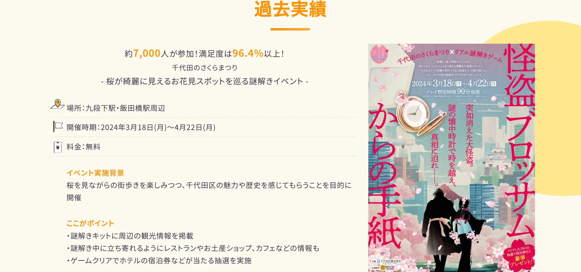 千代田のさくらまつりの実績画像